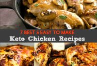 7 Simple Keto Chicken Recipes for Quick Low-Carb Meals