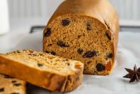Classic French Pain d’Épices: Spiced Gingerbread Loaf Recipe
