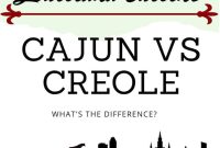 Cajun vs Creole: Key Differences Between Louisiana Cuisines