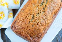 Ultimate Moist Zucchini Bread Recipe for Perfect Loaves Every Time