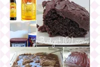Kahlúa Wacky Cake Recipe: Moist Coffee-Chocolate Cake Without Eggs