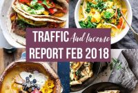 February Blog Traffic & Income Report: Growth, Sources, and Earnings