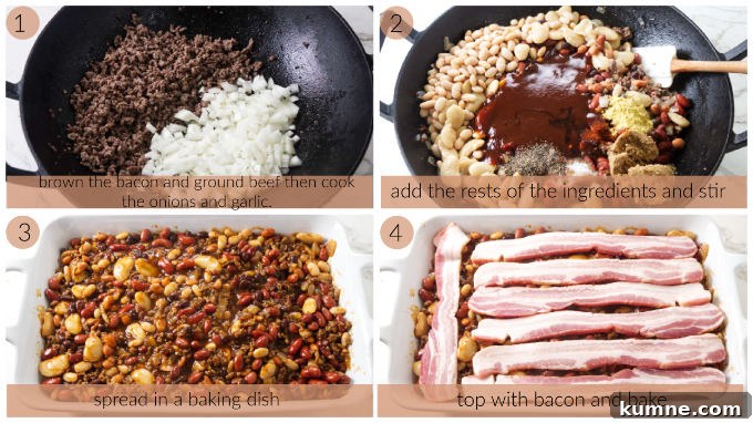 Smoky Cowboy Baked Beans Recipe with Bacon and Brown Sugar 4 Process photos showing how to make cowboy baked beans.