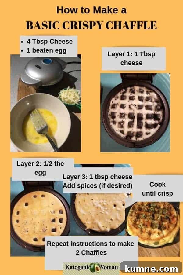 basic keto chaffles instructions