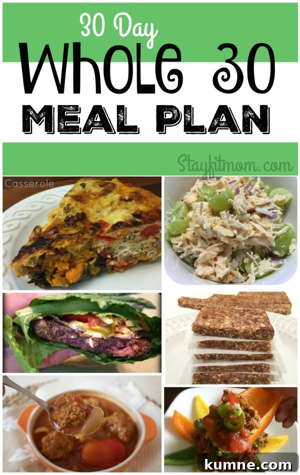 Recipes for 30 days of Whole 30 all in one place!