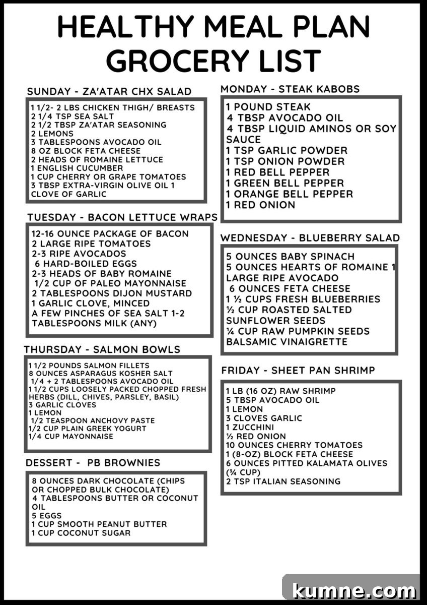 38-Day Balanced Meal Plan for Lasting Energy and Weight Control 10 Meal plan grocery list