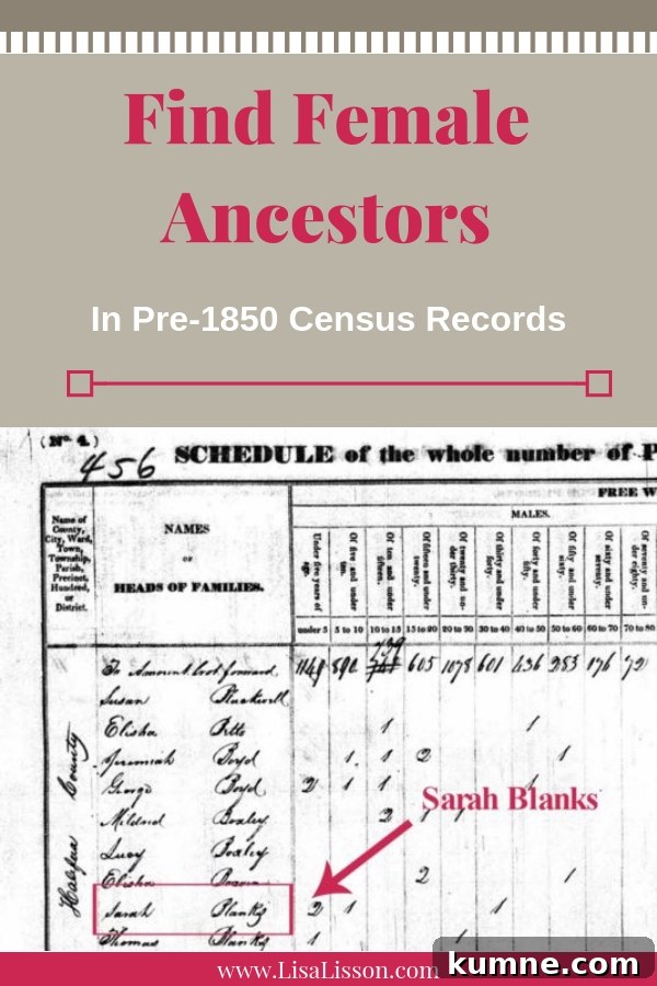 Finding Female Ancestors in Pre-1850 Census Records 2 Trouble tracing your female ancestors? Do not overlook them in those early pre-1850 census records.