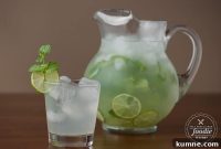Refreshing Mint and Lime Infused Water